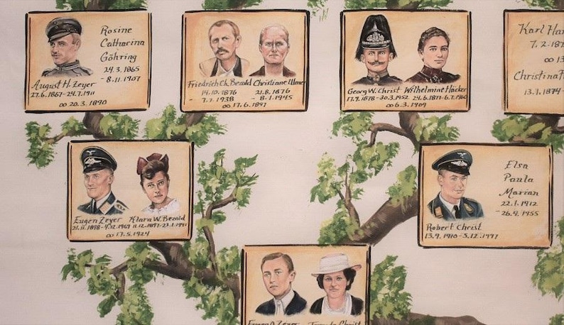 May include: A family tree illustration featuring portraits of individuals with names and dates. The artwork is painted on a light-colored background with a tree design. Each portrait is framed in a rectangular shape.