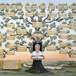 Pintura de árbol genealógico- family tree painting with portrait painting with custom scenery