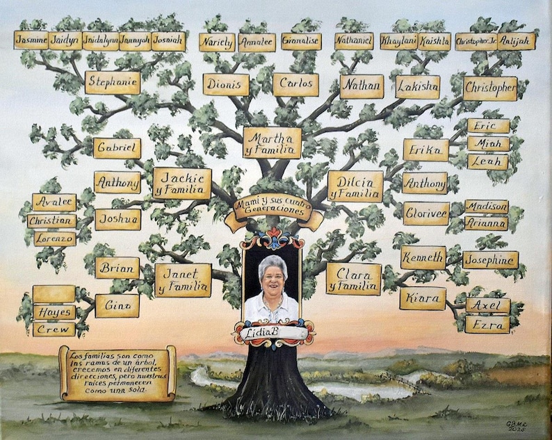Pintura de árbol genealógico- family tree painting with portrait painting with custom scenery