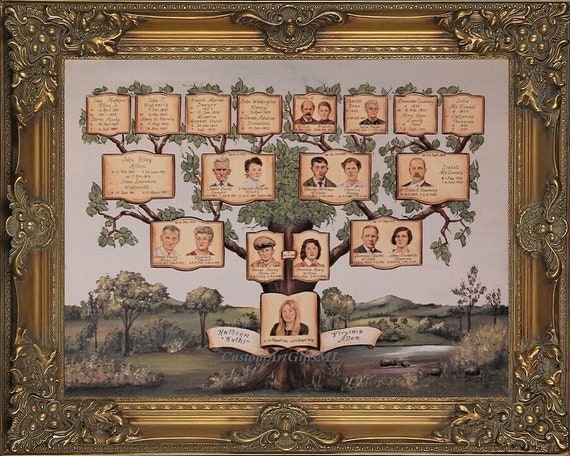 Custom family tree portrait painting Family tree pillow | Etsy
