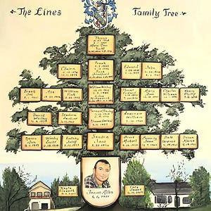 May include: A painted family tree illustration with the words "The Lines Family Tree" at the top. The tree features names and dates in rectangular boxes, with a portrait at the base. The background includes houses and a landscape.