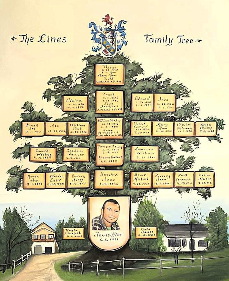 May include: A painted family tree illustration with the words "The Lines Family Tree" at the top. The tree features names and dates in rectangular boxes, with a portrait at the base. The background includes houses and a landscape.
