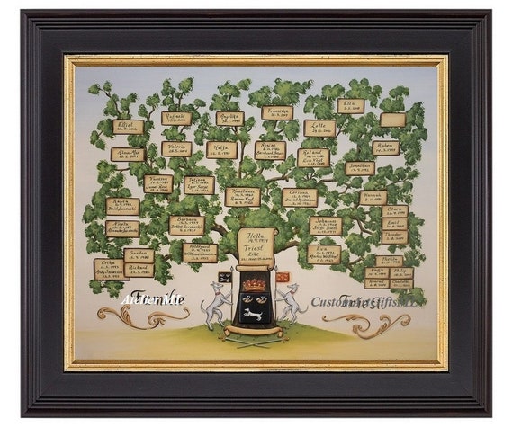 Stammbaum Erstellen Lassen Handgemalter Personalisierter Etsy