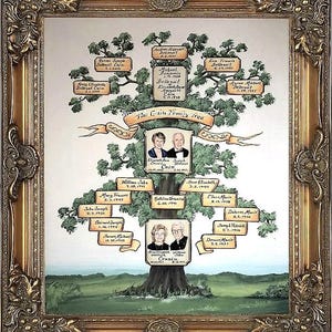 Custom family tree with portrait painting