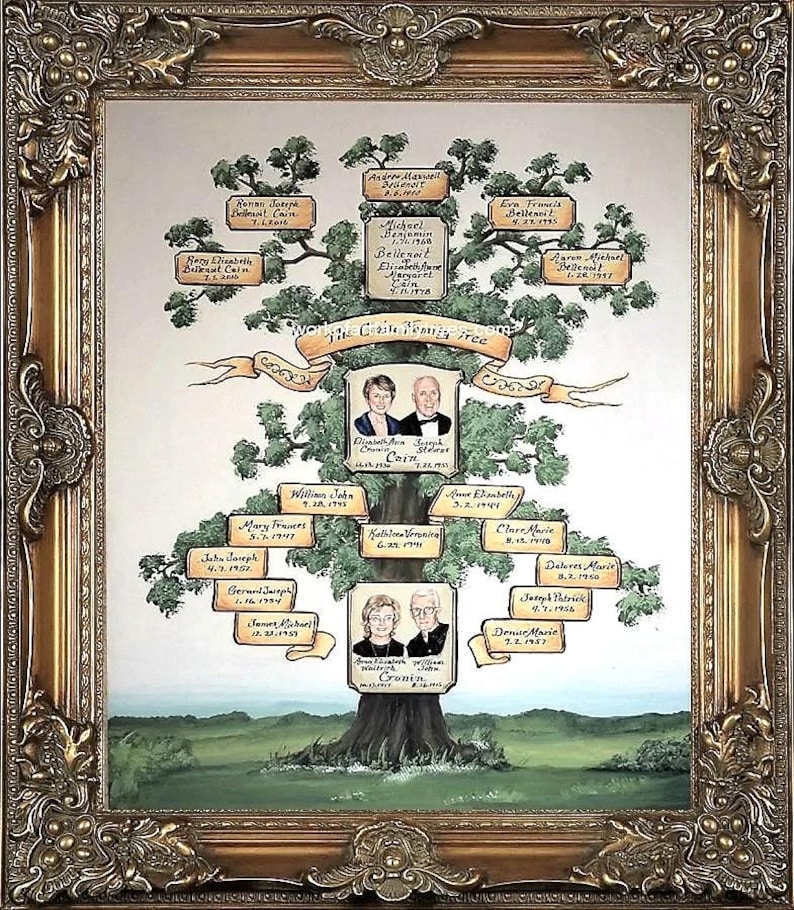 Custom family tree with portrait painting