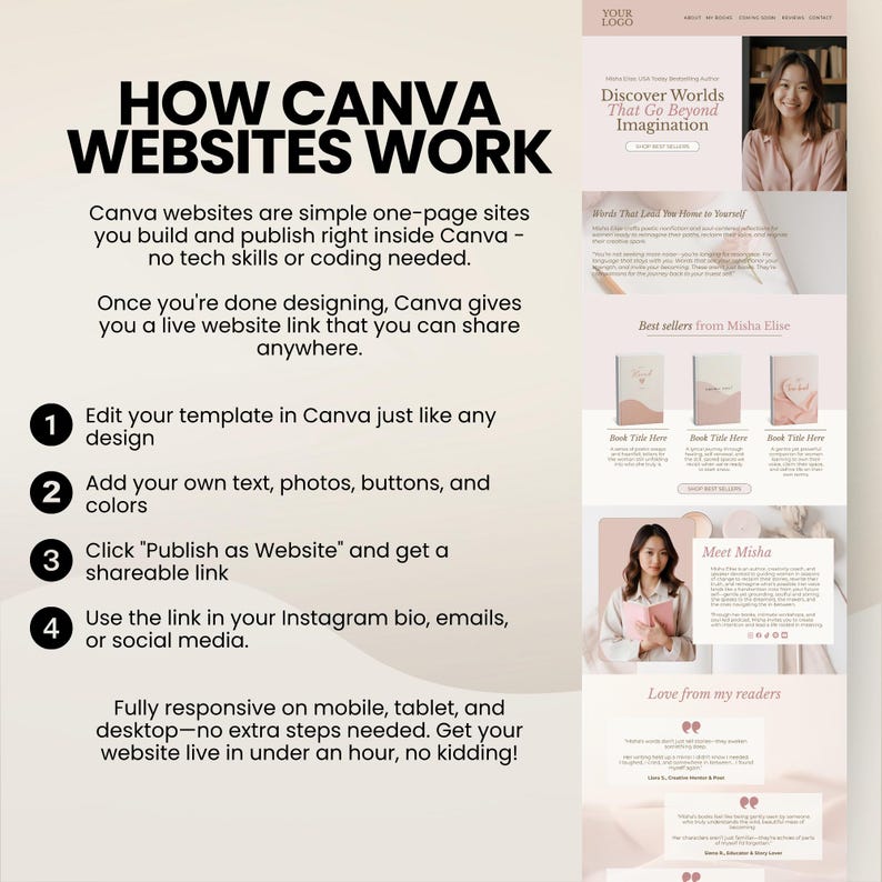 Editable Canva landing page for authors promoting books, building an email list, or showcasing their media kit.