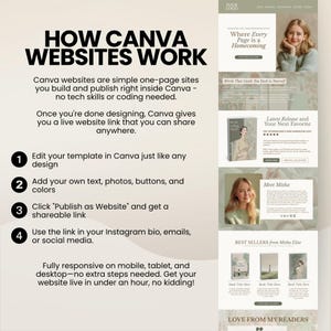 Sage green author website design on tablet screen, showcasing one-page layout with book promo sections and media kit block.