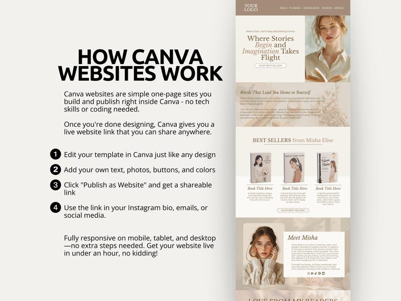 Ideal for self-published and indie authors, this one-page Canva website template combines a soft neutral beige palette with elegant serif and italic script typography for a refined, editorial feel. The design includes a hero banner with a shop button, a best sellers showcase, a meet-the-author section, and a reader testimonials block. A mailing list signup and FAQ section help you connect with readers. The template is customizable in Canva and publishes as a live, mobile-responsive site.