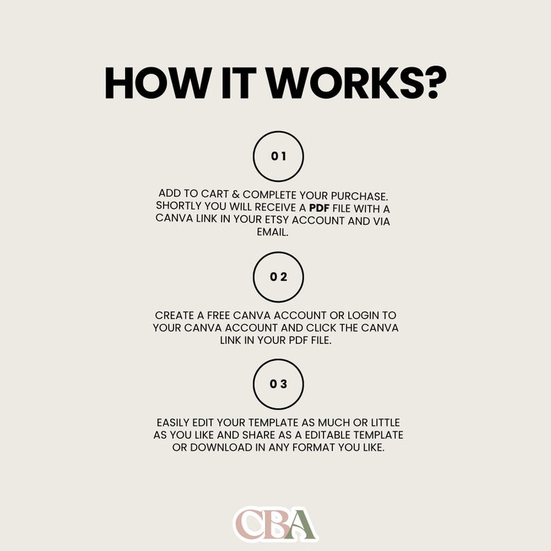 Digital website design for authors and creatives in Canva, featuring elegant sage green colors and modern site structure.