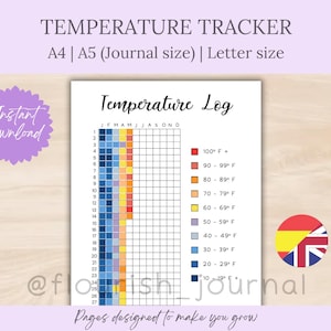 Puede incluir: Una página de diario de seguimiento de temperatura imprimible con una cuadrícula para registrar las temperaturas diarias. La página incluye una escala de temperatura codificada por colores en grados Fahrenheit, que va de 10°F a 100°F+. El texto en la página dice "Temperature Log".