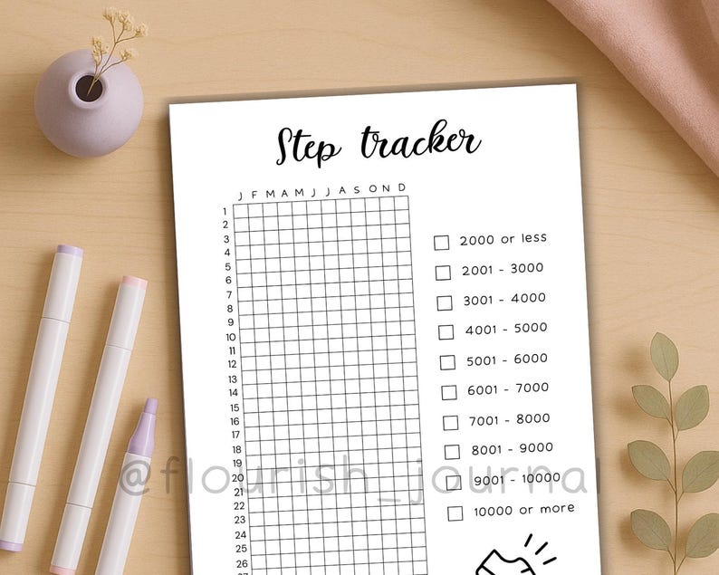Step Rangs Step Tracker Printable for Bullet Journal Daily Steps Log | Yearly ...
