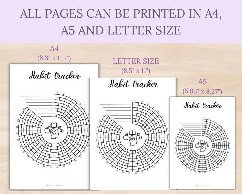 Op de afbeelding: Drie witte habit tracker-afdrukken in A4 (21 cm x 29,7 cm), Letter (21,6 cm x 27,9 cm) en A5 (14,8 cm x 21 cm) formaten. Elk heeft een cirkelvormig raster met een sectie voor het volgen van gewoonten en de tekst "Habit tracker". De tekst "ALLE PAGINA'S KUNNEN WORDEN AFGEDRUKT IN A4, A5 EN LETTER FORMAAT" staat bovenaan.