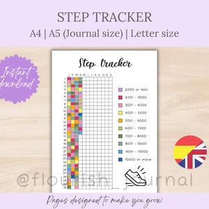 Puede incluir: Una página de diario de seguimiento de pasos imprimible con una cuadrícula para rastrear los pasos diarios. La página incluye una clave codificada por colores para los rangos de pasos y el texto "Step tracker". También tiene el texto "Descarga instantánea" y "Páginas diseñadas para hacerte crecer".