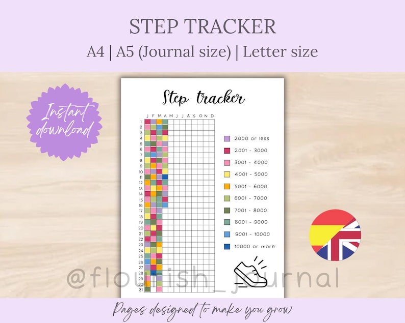 Step Ranges Step Tracker Printable for Bullet Journal Daily Steps Log | Yearly ...