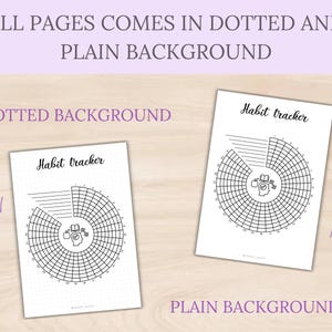 Op de afbeelding: Twee witte habit tracker pagina's worden getoond, &eacute;&eacute;n met een gestippelde achtergrond en &eacute;&eacute;n met een effen achtergrond. De tekst "Habit tracker" staat bovenaan elke pagina. De tekst "ALL PAGES COMES IN DOTTED AND PLAIN BACKGROUND" is ook opgenomen.