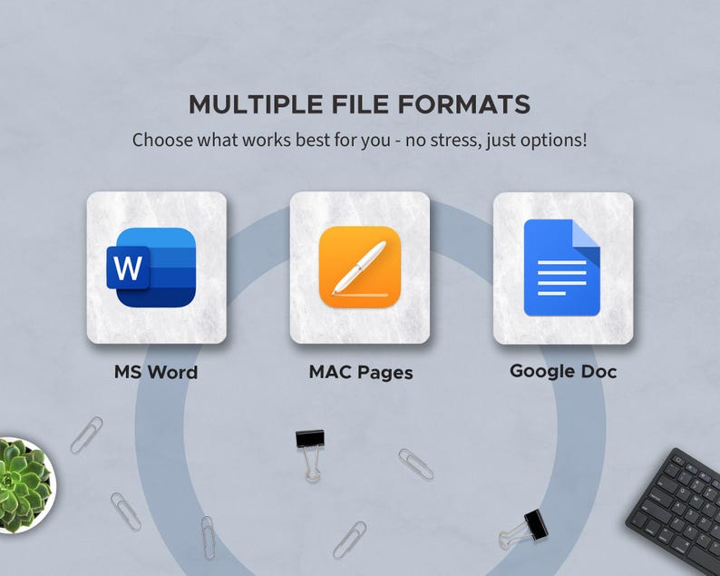 Puede incluir: Imagen que muestra opciones de formatos de archivo m&uacute;ltiples: MS Word, MAC Pages y Google Doc, cada uno representado por su icono. El texto dice "MULTIPLE FILE FORMATS" y "Choose what works best for you - no stress, just options!"