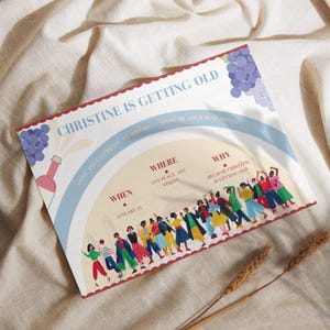 Carte d'anniversaire géniale, amusez-vous, faisons la fête et dansons. Illuminez la journée de vos amis avec cette carte, car vous vieillissez.