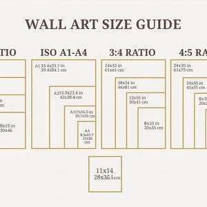 Puede incluir: Gu&iacute;a de tama&ntilde;os de arte mural con dimensiones en pulgadas y cent&iacute;metros. Muestra proporciones: 2:3, ISO A1-A4, 3:4 y 4:5. Incluye tama&ntilde;os como 24x36 in (61x91cm), 20x30 in (51x76cm), 16x14 in (30x40cm), 8x15 in (30x46cm), A1, A2, A117, AA, 24x32 in (61x61cm), 18x24 in (46x81cm), 12x16 in (30x41cm), 8x10 in (20x25cm), 24x30 in (61x75cm), 11x14 in (28x35.5cm).