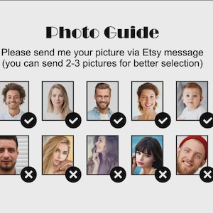 May include: A photo guide with the title "Photo Guide" and the text "Please send me your picture via Etsy message (you can send 2-3 pictures for better selection)". The image shows examples of photos with check marks and X marks.