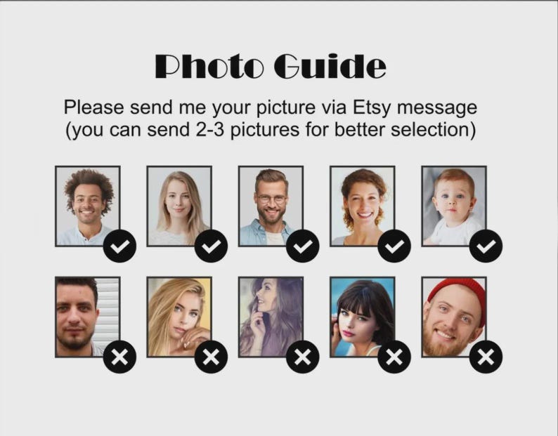 May include: A photo guide with the title "Photo Guide" and the text "Please send me your picture via Etsy message (you can send 2-3 pictures for better selection)". The image shows examples of photos with check marks and X marks.