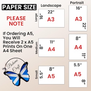 May include: A graphic showing paper sizes, including A3, A4, and A5, in both landscape and portrait orientations. Measurements are in inches. The text "PLEASE NOTE" is prominent, with details about A5 print arrangements. A butterfly logo is also present.