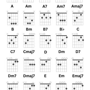 Gitarren-Akkordtabelle - A4 + Letter Size - Printable