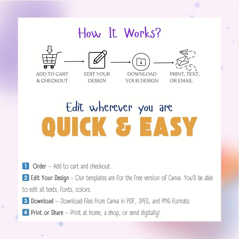 May include: White graphic with purple accents detailing the steps to use a template: add to cart, edit design, download, and print. Text reads "How It Works?" and "Quick & Easy". Instructions include editing texts, fonts, and colors.
