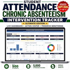 May include: A digital student attendance and chronic absenteeism intervention tracker displayed on a laptop screen. The dashboard features data tables, a bar chart, a line graph, and a pie chart for monitoring student progress and school intervention plans.