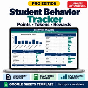 May include: A laptop screen displaying a Student Behaviour Tracker Pro Edition template with charts and tables for logging behaviour, points, and rewards. The interface includes data for behaviour categories, locations, and times of day, with Google Sheets branding.