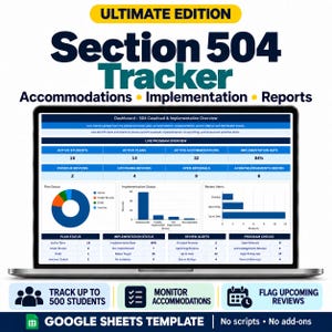 Könnte beinhalten: Ein Laptop-Bildschirm zeigt die Google Sheets-Vorlage Ultimate Edition Section 504 Tracker. Das Dashboard enthält eine Übersicht zur Fallzahl und Umsetzung mit Diagrammen, Tabellen und Kennzahlen für aktive Schüler, Pläne und Überprüfungen.