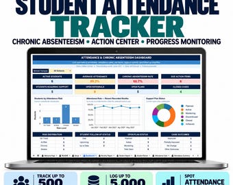 Student Attendance Tracker | Chronic Absenteeism Intervention Support (Google Sheets)