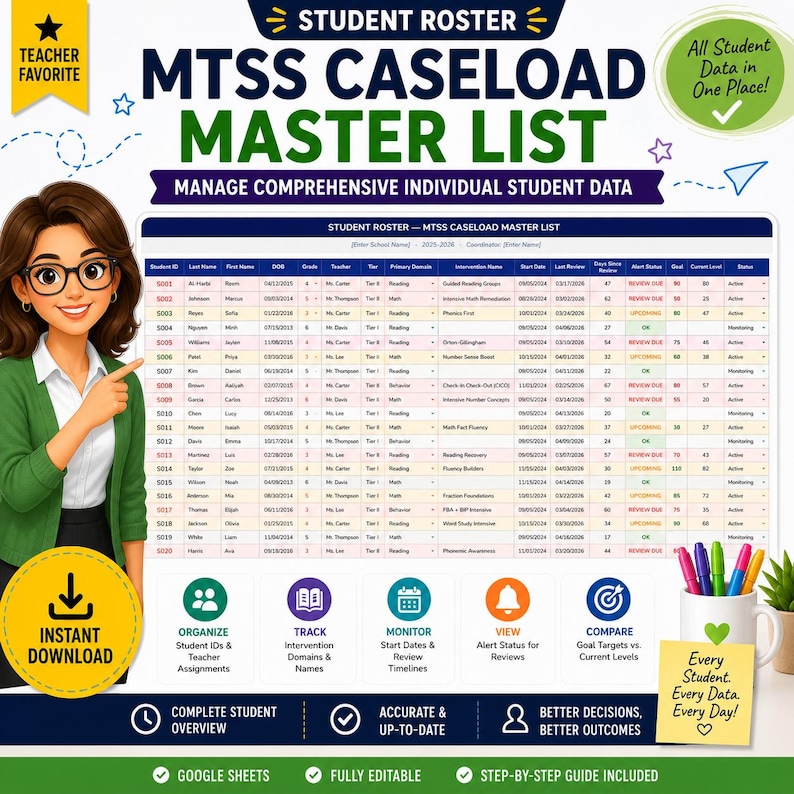 MTSS RTI Complete School Tracker | Tier 1 2 3 Data Tracking | Progress ...