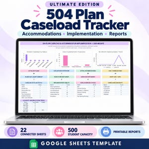 Könnte beinhalten: Ein Laptop-Bildschirm zeigt ein 504 Plan Caseload Tracker Dashboard mit Datenvisualisierungen, Balkendiagrammen, einem Liniendiagramm sowie Tabellen für Schülerstatus, Implementierungstreue und Compliance-Übersichten als Google Sheets Vorlage.