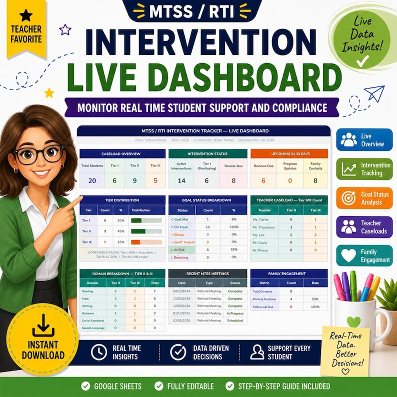 MTSS RTI Complete School Tracker | Tier 1 2 3 Data Tracking | Progress ...