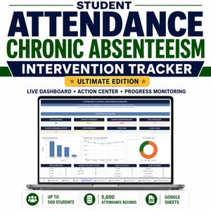 Könnte beinhalten: Ein digitaler Tracker für Anwesenheit und chronisches Fernbleiben von Schülern auf einem Laptop-Bildschirm. Das Dashboard enthält Diagramme, Datentabellen und Metriken zur Überwachung des Fortschritts mit Textbeschriftungen.