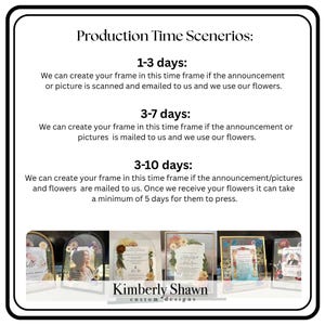 May include: An informational graphic titled Production Time Scenarios detailing three timeframes for custom frames: 1-3 days, 3-7 days, and 3-10 days. Below the text, six glass frames containing pressed flowers and photographs are displayed with the Kimberly Shawn custom designs logo.