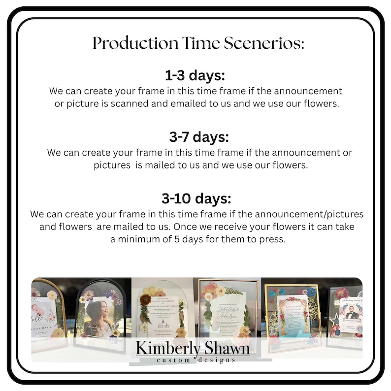 May include: An informational graphic titled Production Time Scenarios detailing three timeframes for custom frames: 1-3 days, 3-7 days, and 3-10 days. Below the text, six glass frames containing pressed flowers and photographs are displayed with the Kimberly Shawn custom designs logo.