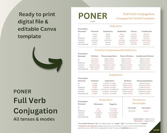 Tabla de conjugación del verbo español "PONER": Material de estudio imprimible (PDF y Canva)