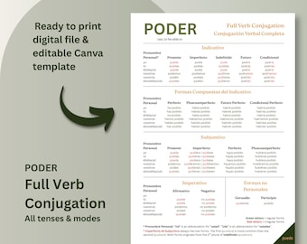Tabla de conjugación del verbo "poder" en español: Ayuda de estudio imprimible (PDF y Canva)