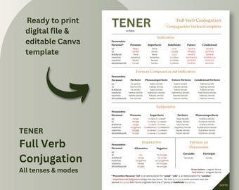 Tabla de conjugación del verbo "tener" en español: Guía de estudio imprimible (PDF y Canva)