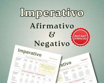 Imperativo en español imprimible / Imperativo Afirmativo y Negativo + Pronombres / Cuadro de comandos PDF / Guía de gramática de 2 páginas