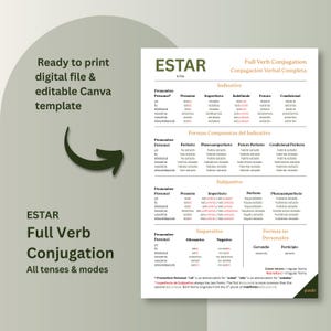 Spanish Verb Conjugation Chart - &quot;ESTAR&quot; | Educational Printable Poster | Spanish Grammar Canva Template | Study Aid for Students & Teachers