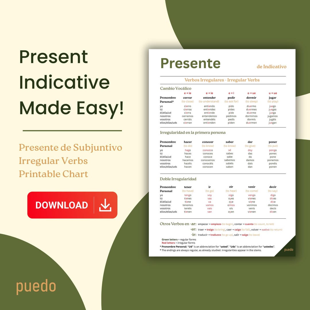 Spanish Verb Conjugation Chart: Irregular Verbs (printable PDF) - Etsy