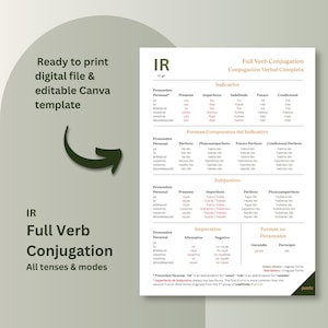 Spanish Verb Conjugation Chart - &quot;IR&quot; | Educational Printable Poster | Spanish Grammar Canva Template | Study Aid for Students & Teachers