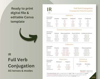 Tabla de conjugación del verbo "IR" en español: Ayuda de estudio imprimible (PDF y Canva)