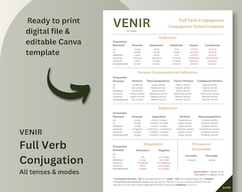 Tabla de conjugación del verbo "VENIR" en español: Guía de estudio imprimible (PDF y Canva)
