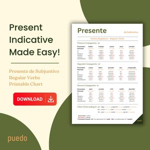 Regular Verbs in Presente de Indicativo - Spanish Verb Conjugation Chart | Printable PDF Study Guide | Spanish Grammar Cheat Sheet