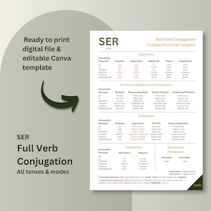 Spanish Verb Conjugation Chart - &quot;SER&quot; | Educational Printable Poster | Spanish Grammar Canva Template | Study Aid for Students & Teachers