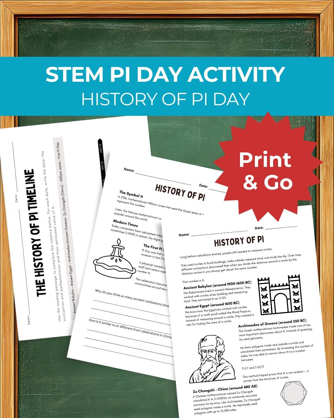 Pi Lesson Tool Pi Day Party History of Pi Lesson Upper Elementary Middle School Math ...