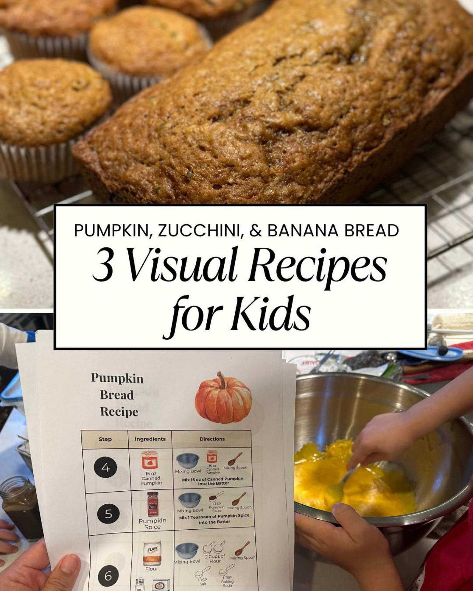 Montessori Visual Recipe Cards for Pumpkin Bread Banana Bread Step by ...